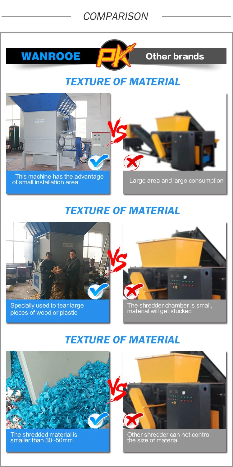 Single Shaft HDPE Lumps Pipe Plastic E-Waste Wood Metal Material Plastic Film Bottle Bag Barrel Block Woven Bag Tons Bag Raffia Bag Shredder Machine